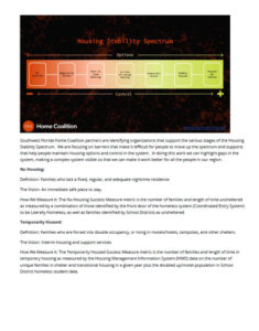 Housing Stability Structure with definitions