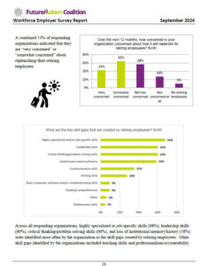 Workforce Employer Survey Report